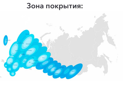 Зона-покрытия-Ямал-601