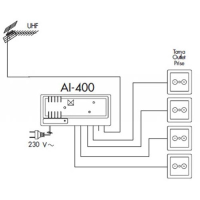 Alcad AL-400_3